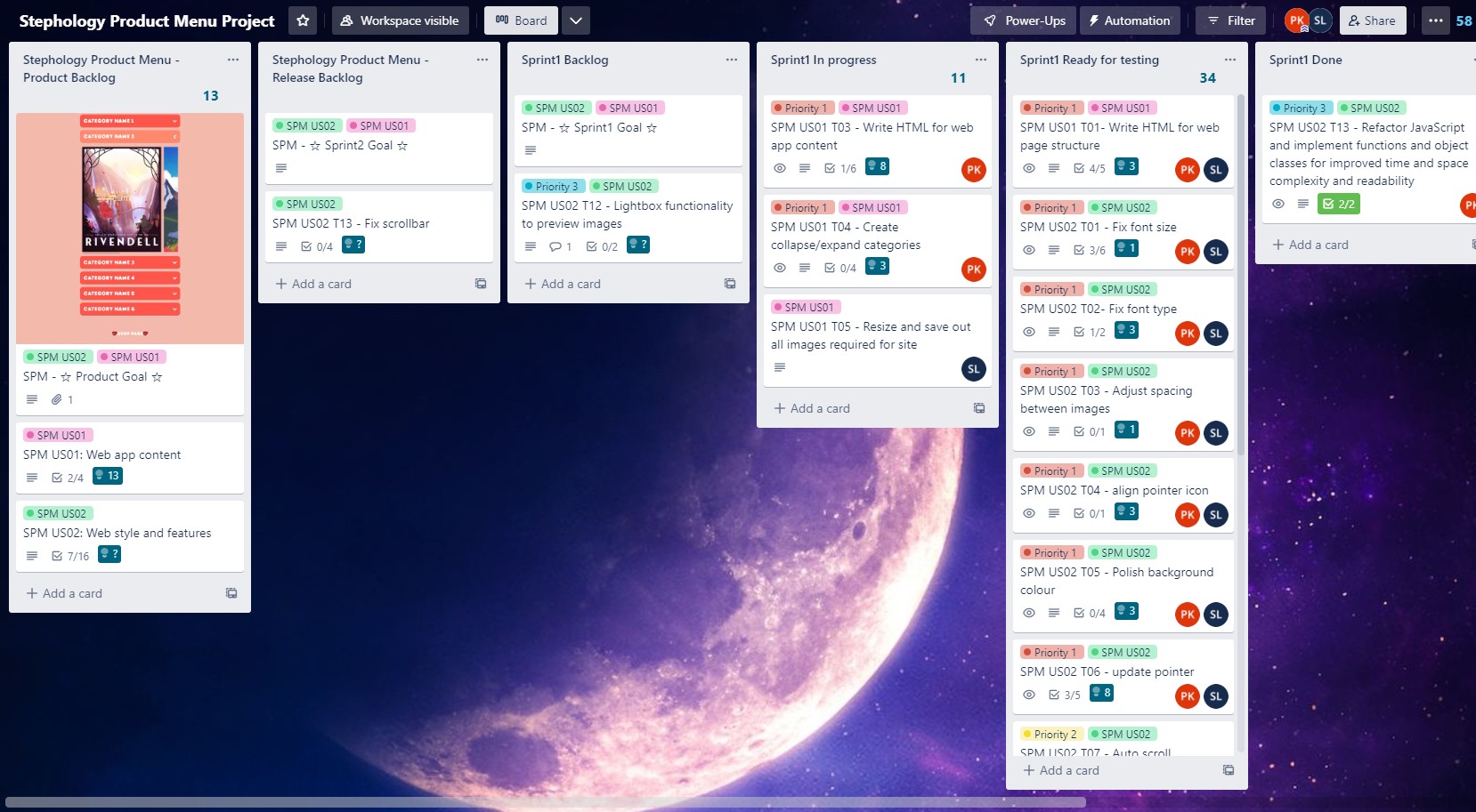 Scrum Project Board